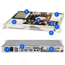 Supermicro CSE-512F-260 серверный корпус Mini 1U/ATX