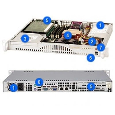 Серверный корпус Supermicro CSE-512F-260 Mini 1U/ATX, до 260W, высота: 1.7" (43 mm)