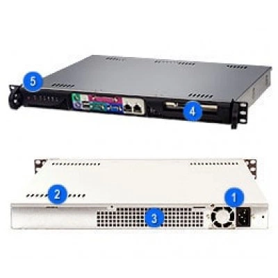 Серверный корпус Supermicro CSE-513F-350B Mini 1U/ATX, до 350W, высота: 1.7" (43 mm) Серверный корпус Supermicro CSE-513F-350B Mini 1U/ATX, до 350W, высота: 1.7" (43 mm)