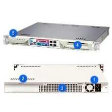 Supermicro CSE-513L-260 серверный корпус Mini 1U/ATX