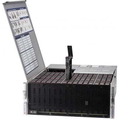Система хранения данных Supermicro SSG-540P-E1CTR45H 4U, LGA-4189, ECC DDR4 Система хранения данных Supermicro SSG-540P-E1CTR45H 4U, LGA-4189, ECC DDR4