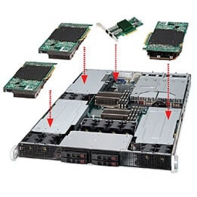 Сервер Supermicro SYS-1026GT-TRF-FM309 1U, Intel® Xeon® процессор X5600/E5600/L5600, ECC DDR3 Сервер Supermicro SYS-1026GT-TRF-FM309 1U, Intel® Xeon® процессор X5600/E5600/L5600, ECC DDR3