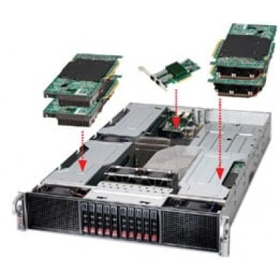 Сервер Supermicro SYS-2026GT-TRF 2U, Intel® Xeon® процессор X5600/E5600/L5600, ECC DDR3 Сервер Supermicro SYS-2026GT-TRF 2U, Intel® Xeon® процессор X5600/E5600/L5600, ECC DDR3