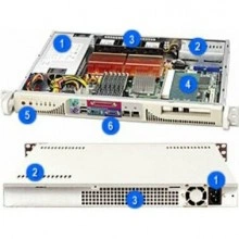 Supermicro CSE-513L-410B, корпус Rack 1U