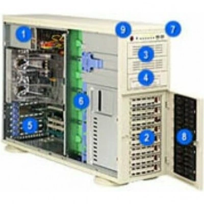 Supermicro CSE-743T-645B, серверный корпус Tower