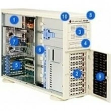 Supermicro CSE-743T-650B корпус для сервера