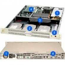 Supermicro CSE-812L-420B, корпус для сервера
