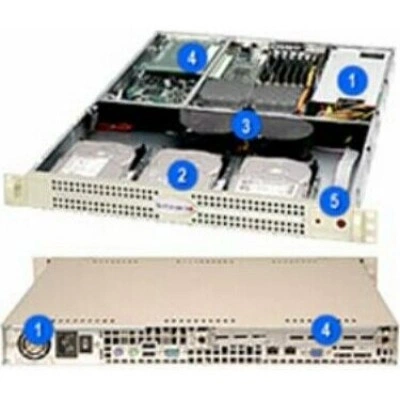 Supermicro CSE-812L-420B, корпус для сервера