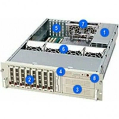Supermicro CSE-833T-R760B корпус серверный 3U, 760 Вт, 8 отсеков