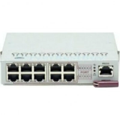 Supermicro SBM-GEM-001 Supermicro SBM-GEM-001
